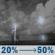 Tonight: A chance of showers and thunderstorms. Mostly cloudy. Low around 77, with temperatures rising to around 79 overnight. Southwest wind 5 to 10 mph. Chance of precipitation is 50%. New rainfall amounts between a tenth and quarter of an inch possible. Tonight: Chance Showers And Thunderstorms
