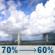 Thursday: Showers and thunderstorms likely before 10am, then a chance of showers and thunderstorms between 10am and 1pm, then showers and thunderstorms likely between 1pm and 5pm, then a chance of showers and thunderstorms. Some of the storms could produce heavy rain. Partly sunny. High near 89, with temperatures falling to around 87 in the afternoon. Heat index values as high as 105. Southwest wind 10 to 15 mph. Chance of precipitation is 70%. New rainfall amounts between 1 and 2 inches possible. Thursday: Showers And Thunderstorms Likely then Chance Showers And Thunderstorms