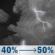 Tonight: A chance of showers and thunderstorms before 2am, then a chance of showers and thunderstorms between 2am and 4am, then a chance of showers and thunderstorms. Mostly cloudy. Low around 76, with temperatures rising to around 78 overnight. Southeast wind around 5 mph. Chance of precipitation is 50%. New rainfall amounts between a quarter and half of an inch possible. Tonight: Chance Showers And Thunderstorms