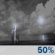 Overnight: Slight Chance Showers And Thunderstorms