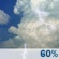 This Afternoon: Patchy Fog