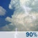 Tuesday: Showers and thunderstorms before 8am, then patchy fog and showers and thunderstorms likely between 8am and 10am, then patchy fog and showers and thunderstorms between 10am and 1pm, then patchy fog and showers and thunderstorms likely. Mostly cloudy. High near 79, with temperatures falling to around 77 in the afternoon. Southwest wind 5 to 10 mph. Chance of precipitation is 90%. New rainfall amounts between 1 and 2 inches possible. Tuesday: Showers And Thunderstorms